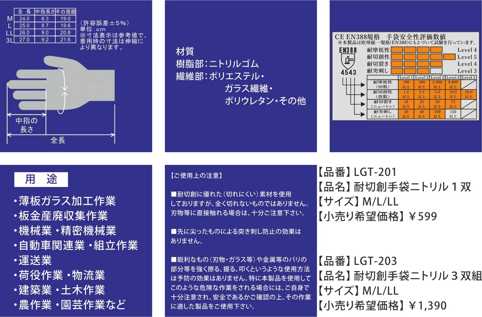 LGT-203　耐切創ニトリル手袋3双組<br>15双【3双組パック×5】